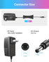 ZOSI DC 12V 1A 1000mA US CCTV Power Supply Adapter, 3m Long Power Cords for Home Security Camera
