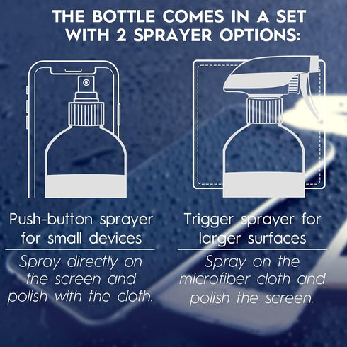 Screen Cleaner Spray (16oz) – Large Cleaning Kit for LCD, LED, OLED TV, Smartphone, Laptop, and Other Devices