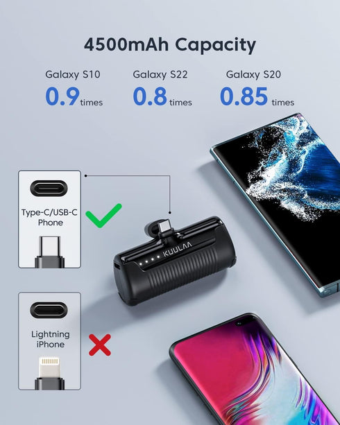 Kuulaa Portable Charger USB C Power Bank 4500mAh Small Portable Phone Charger Android Compact Plug in Battery Pack Portable Compatible with iPhone 15, Samsung Galaxy, Moto, LG, Pixel, Black