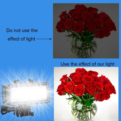 Suptig High Power Dimmable Waterproof LED Diving Light, 147ft for Gopro Hero 13/12/11/10/9/8/7/6/5/4/3+ Action Cam