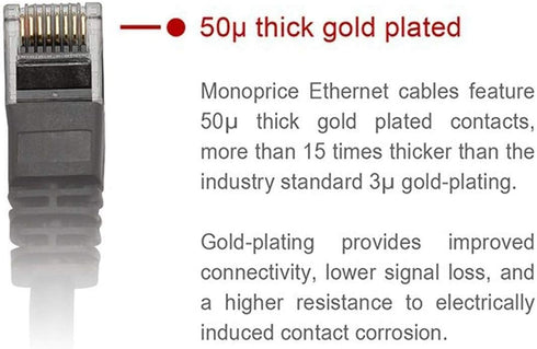 Cat6 Ethernet Patch Cable Monoprice - Network Internet Cord - RJ45, Stranded, 550Mhz, UTP, Pure Bare Copper Wire,