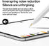 LOVE MEI 1st 2nd Sets,for Replacement Pencil Tips for Apple Pencil & Gen, USB-C & Pro, IPad Pro Pencil Apple Pencil