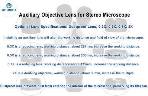 DIYPHONE SM05 0.5X Microscope(48mm) Barlow Lens Super Widefield Assisted Auxiliary Len for SM Series Stereo Zoom