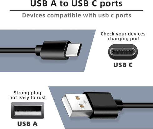 USB C Charger Replacement for Omnipod 5, Verizon MiFi 7730L 8800L, INSEEGO 5G M1000 M2000, Netgear Nighthawk Charging