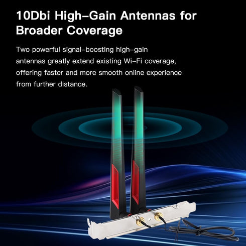 WiFi 7 BE200 M.2 Kit WiFi Card for Desktop Gaming PC (BE8800), Tri-Band BT5.4 Adapter with 10DBi High-Speed Antennas