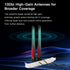 WiFi 7 BE200 M.2 Kit WiFi Card for Desktop Gaming PC (BE8800), Tri-Band BT5.4 Adapter with 10DBi High-Speed Antennas