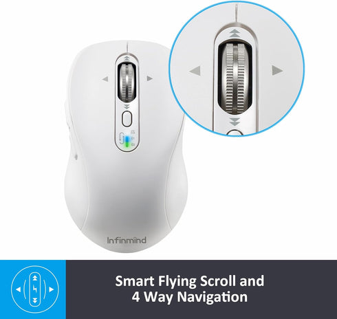 Wireless Bluetooth Mouse - Rechargeable, 4 Way Scrolling, 4 Level 3200 DPI, Quiet Click, 3 Devices for Windows, Linux,