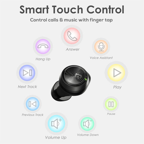 PALOVUE Wireless Earbuds, in-Ear Earphones with Bluetooth 5.3, Built-in Mic, Deep Bass Stereo for Sport/Work