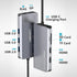 Lasuney 10 in 1 USB Type C HUB with Triple Display, 2 HDMI, Ethernet, PD3.0, 3 USB Ports, SD/TF Docking Station