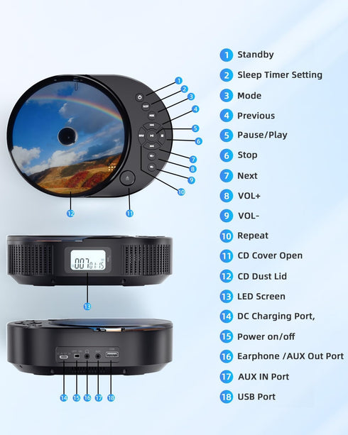 FELEMAN Portable CD Player, Bluetooth CD Player with Speakers, CD Players for Home, Boombox CD Player for Car, Supports