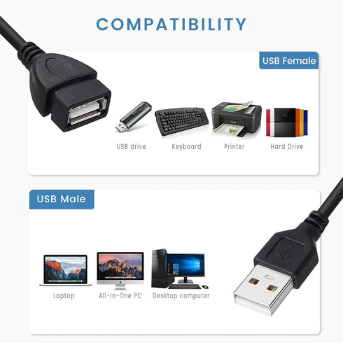 6 10-Pack, 2.0 Multipack Smays USB Extension Cable ft Male to Female, USB-A Extender Cord