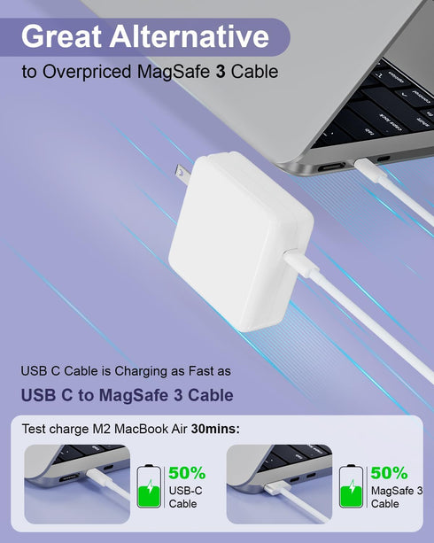 Mac Book Air 70W USB C Fast Charger GaN Power Adapter Compatible with MacBook Pro/Air 13-16 inch