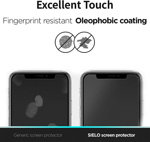 Screen Protector - 3 Packs Matte Anti Glare Anti Fingerprint PET Film for iPhone 13 Pro, 9H Hardness