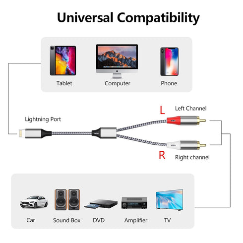 Light-ning to 2 RCA Stereo Adapter Cable - Suitable for TV, Computer, Mobile Phone, MP3 Player, Speaker, etc.