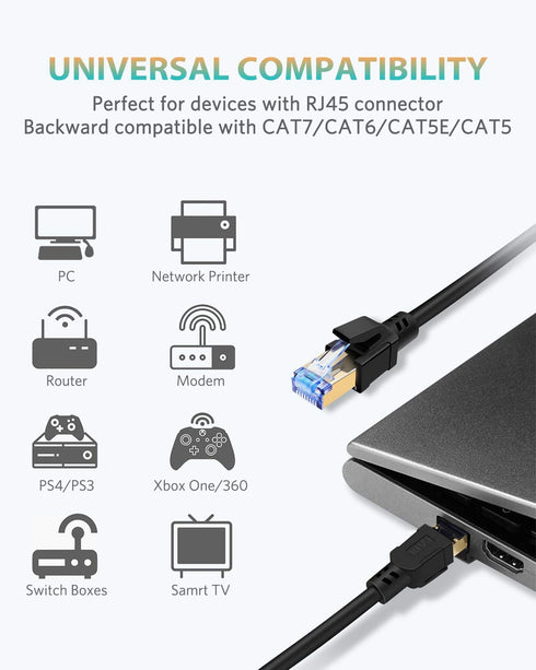 Cat8 Ethernet Cable, High Speed Network Patch Cable with Gold Plated RJ45 Connector, Compatible with Cat7 Cat6
