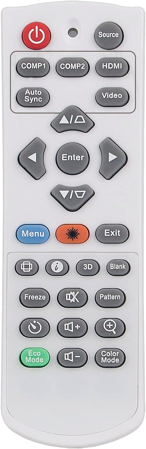 Beyution Replace Projector Remote Control XY-7080 Fit for Viewsonic Projector Q-3102 PG706HD LS625X RCP01061