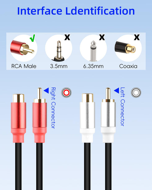 2Pack 1FT, 2RCA 2RCA GELRHONR RCA Extension Cable Short Male to Female Stereo Audio Cable for Subwoofer, Speaker, Home