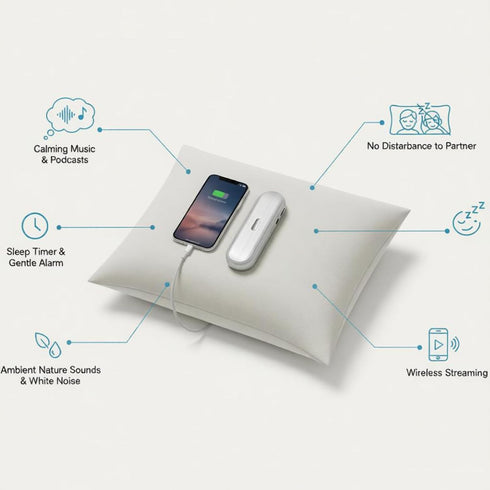 Morseatooke Pillow Speaker Bluetooth Sound Machine with Bone Conduction Technology,White Noise for Sleep Enhancement