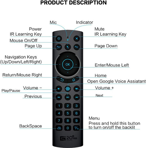 Bluetooth Voice Remote Control, USB Wireless Backlit Air Remote Mouse with IR Learning for PC, Projector, Smart TV