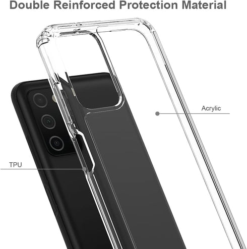 Sucnakp Premium Clear Back Panel + TPU Bumper Cover for Samsung Galaxy A03S Case, US Version (YKL Clear)