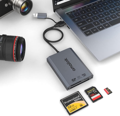 AMALINK UHS-II SD Card Reader. Triple-Slot USB-A/USB-C CF Compact Flash Card Reader Adapter,.Support