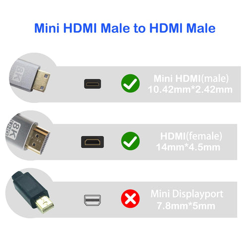 90 8K 18Gbps 2.1 8k@60Hz, 1080p, 3D, 0.5M) RIIEYOCA Degree Left Angle UHD HDTV Male to Mini HDTV Male Extended Coil