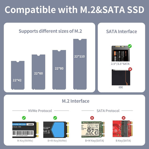 M.2 NVMe SSD Enclosure Adapter, Type-C 10Gbps to M.2 and SATA Hard Drive Reader, Compatible with M Key Sizes