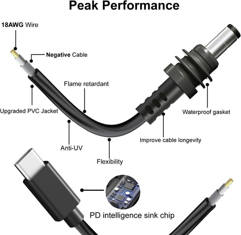 Starlink Mini USB C to DC Power Cable, Waterproof, Compatible with 65W+ PD 20V