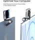 SODI Continuity Camera Mount for Desktop Monitor & iMac, Adjustable Magnetic Stand for iPhone