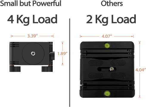 Z Flex Tilt Tripod Head - Flexible Angle Pan & Tilt Head, Universal Multiway Camera Tripod Connecting to Monopod