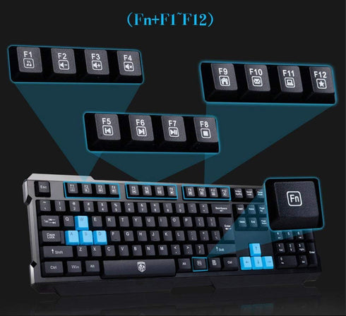 Soke-Six Keyboard Mouse Combos, Waterproof Multimedia 2.4GHz Wireless Gaming Keyboard with Ergonomic Mouse