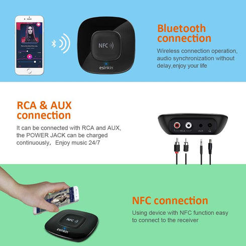 Esinkin Bluetooth Receiver Wireless Audio Adapter 4.0, NFC-Enabled for HD Music Stereo Sound System.