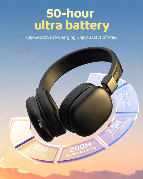 85dBA, 5.4, 50H awatrue Kids Bluetooth Headphones, Over-Ear Wireless Headphones with Microphone, Safe-Volume Bluetooth