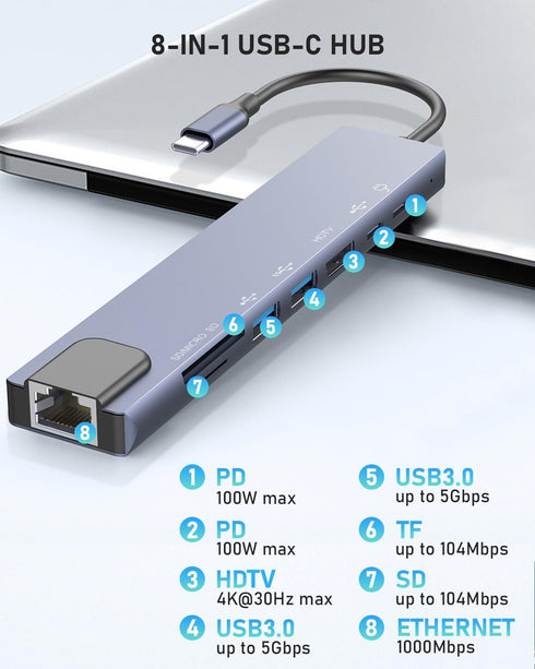 Duomigo 8-in-1 4K RJ45 USB C Docking Station Dual Monitor, USB C HUB Adapter, Triple Monitor for Laptop with HDTV & DP