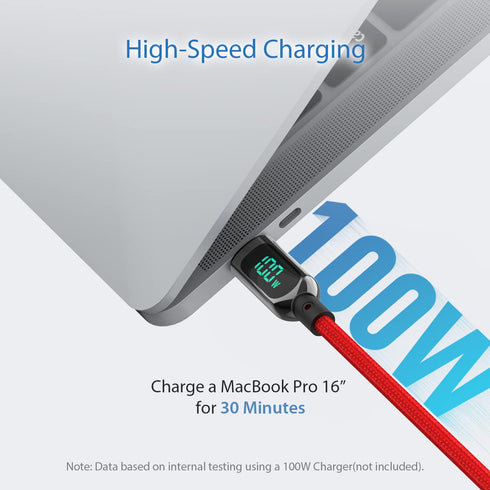 SOOPII 100W 4ft USB C to USB C Cable Fast Charge, Nylon Braided Cable with LED Display for lPhone 15/15 Pro/15 Plus/15 Pro Max,lPad Air,MacBook Pro,Galaxy S24/S23, Pixel, LG (Red)