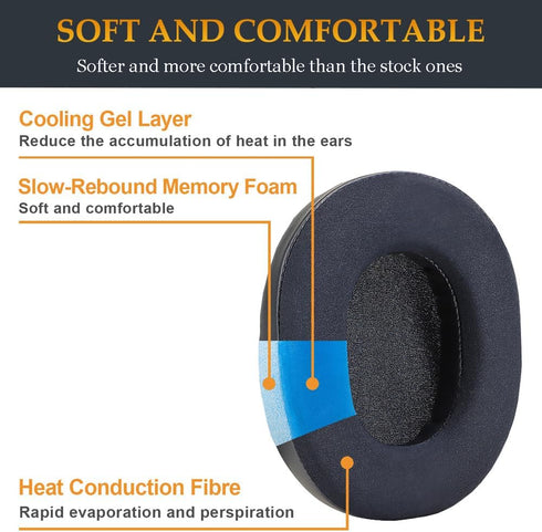 Arctis 7/5/3/1 Earpads, Cooling Gel Replacement Ear Cushions for SteelSeries Arctis Headsets