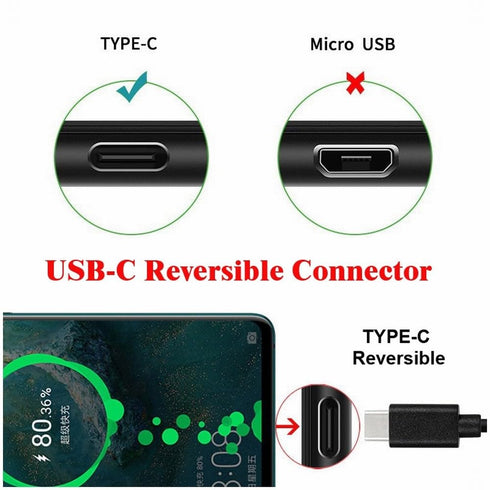 CY 480Mbps USB-C Type C Male to Male Coupler Extender Power Data Adapter for Power Bank, Phone, Laptop