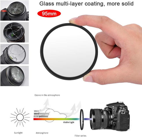 VBESTLIFE 95MM UV Camera Lens Filter, HD MCUV Series Aluminum Ultra Slim Multi-Layer Coating