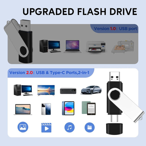 EASTBULL 8GB USB2.0 5-Pack, 2-in-1 FAT32 Pack 8GB) & Type-C Flash Drives USB C Drive Bulk USB-A + USB-C Thumb Drives