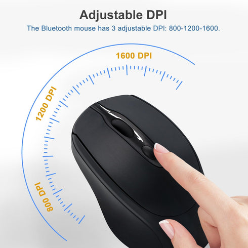 Wireless Mouse, Bluetooth 5.2 & 2.4G Dual Mode Connectivity, Ergonomic Optical Mouse for Laptop/PC/iPad/MacBook Pro