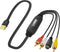 XMSJSIY USB 2.0 Audio Video Capture Card S Video RCA to USB