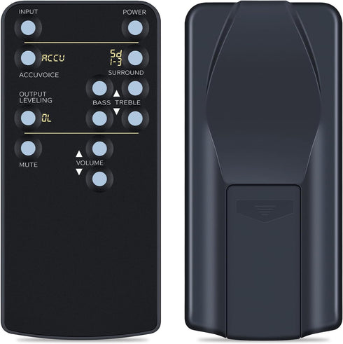 RETROSUN Replacement Sound Bar Remote Control Compatible with ZVOX Omni AV157 AV200 AV205