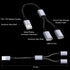 USB Y Splitter Cable: 1 Male to 2 Female USB Extension for Charger & Data Transfer - Compatible with Car, Laptop, TV,
