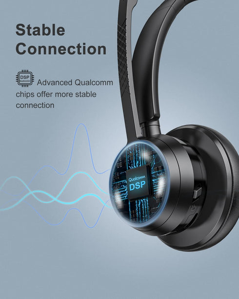 Link Dream Trucker Bluetooth Headset, 20H Talktime Wireless Headset with 270° Rotatable Noise Cancelling Microphone USB