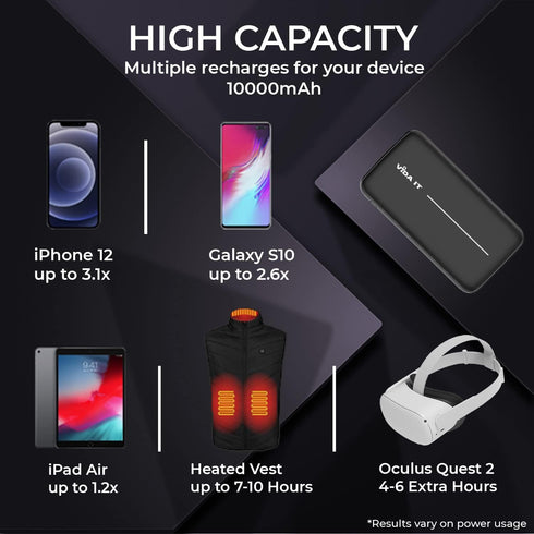 Vida IT Super Slim Power Bank Battery Pack for Heated Vest Jacket Coat Gloves 5V 2A 10000mAh DC Thin Portable Charger for Samsung Galaxy S21 S22 Cell Phone Tablet Rechargeable Power Pack USB-C Output