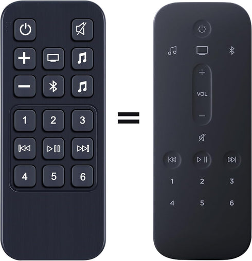 New Replacement Remote Control for Bose Smart Sound Bar 900 500 Speaker System