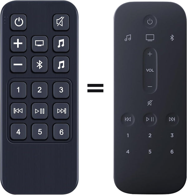New Replacement Remote Control for Bose Smart Sound Bar 900 500 Speaker System