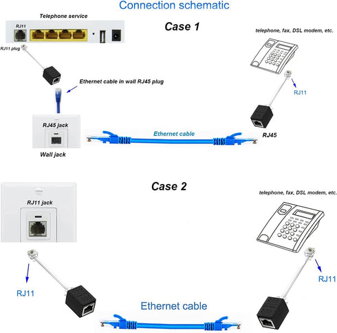Phone Jack to Ethernet Cable Adapter, RJ45 Female to RJ11 Male for Landline Telephone Service (2 Pack)