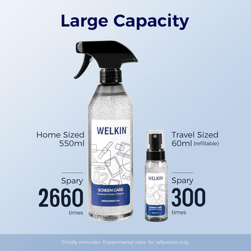 WELKIN Screen Cleaner Spray Kit(250ml + 60ml)- Cleaning Gel for TV, Laptop, Computer, Phone Touchscreen -2 Sprayers,1 Microfiber Cloth & 1 Glass Wipe