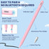 iPad Apple Pencil for 9th&10th Generation, Fast Charge Stylus Pen with Palm Rejection and Tilt Sensitivity, Compatible